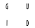 Guidi