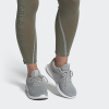 adidas Coreracer